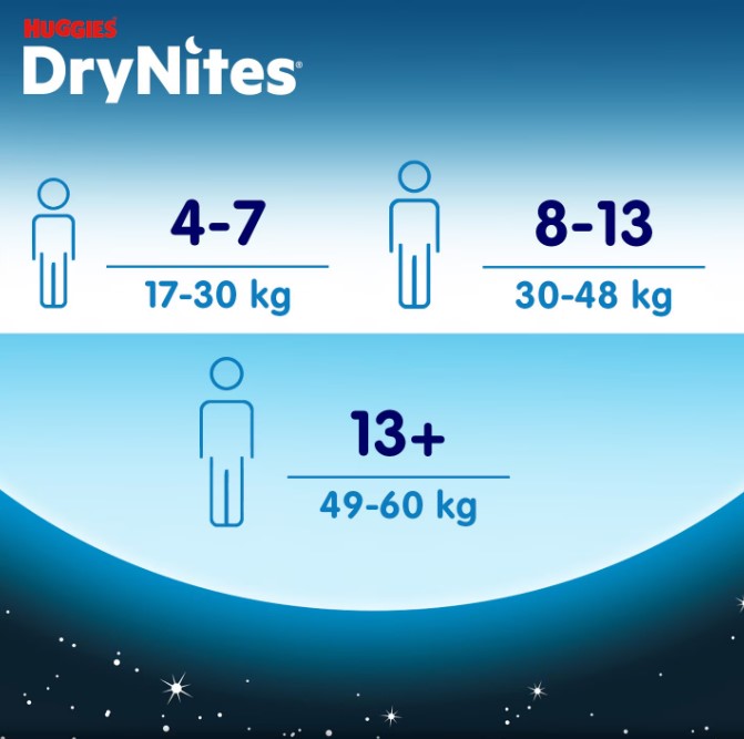Scutece-chiloţel Huggies DryNites 13+ ani, băieţel, 49-60 kg, 9 buc.