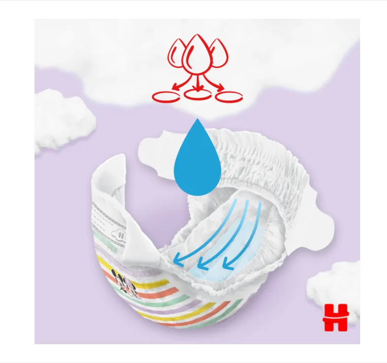 1 Set 2 pachete scutece Huggies Ultra Comfort Mega 4, Unisex  (7-18 kg), 66 buc