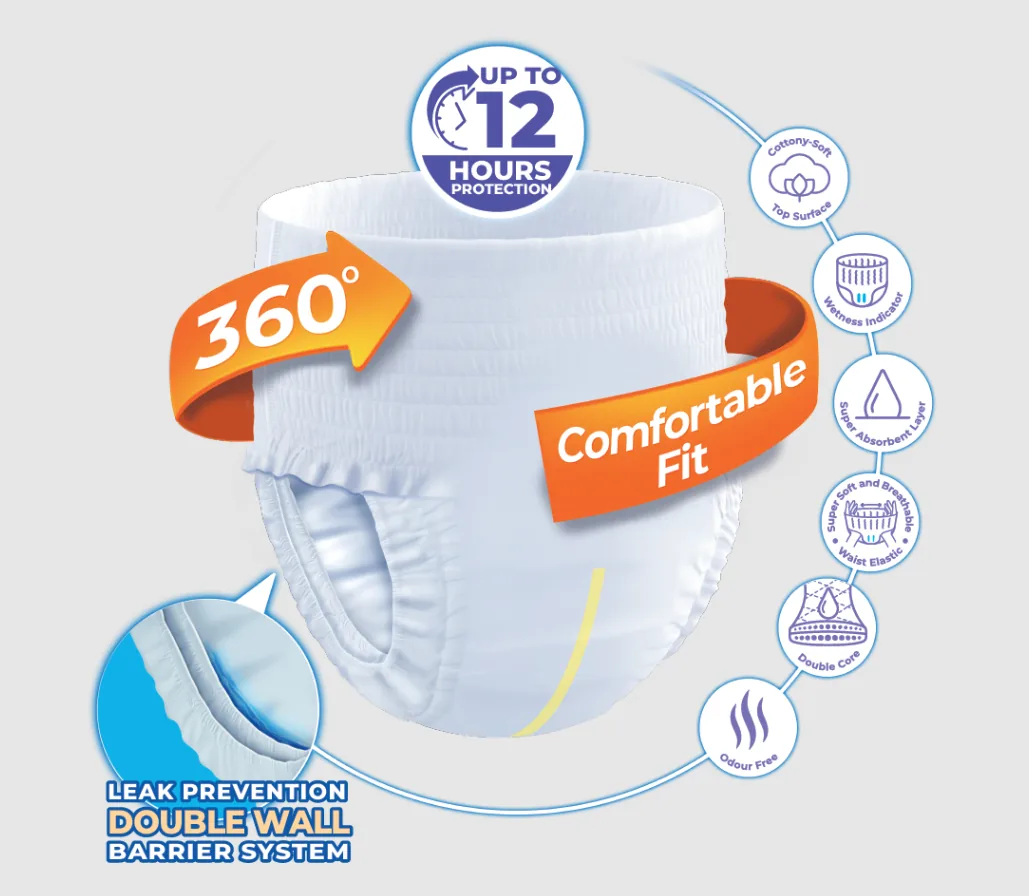 Confy Premium Adult Pants EXTRALARGE STD, Chiloți pentru adulți, 6 buc.