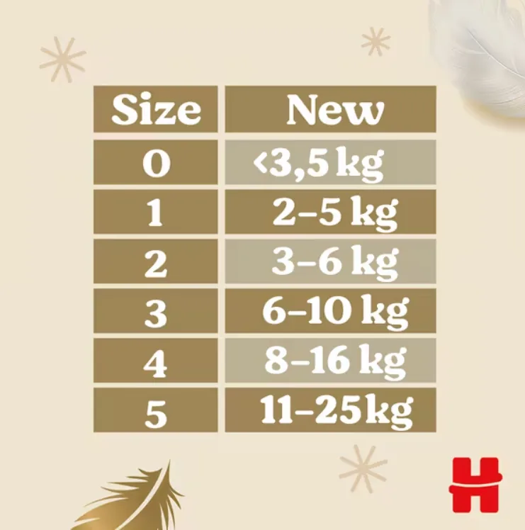 Подгузники Huggies Extra Care Jumbo  2  (3-6 kg)  58 шт