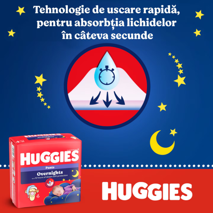 SET 2 BUC. x Huggies Overnights Pants  4  (9-14 kg)  26 buc.