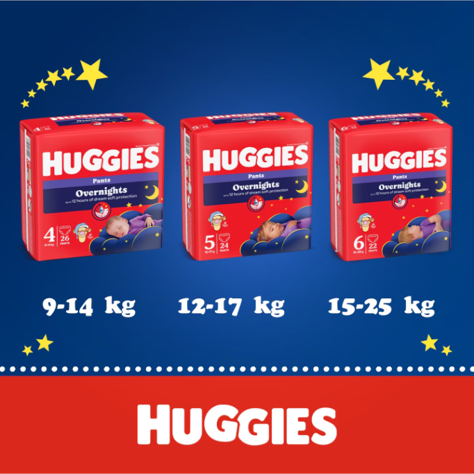 SET 2 BUC. x Huggies Overnights Pants  4  (9-14 kg)  26 buc.