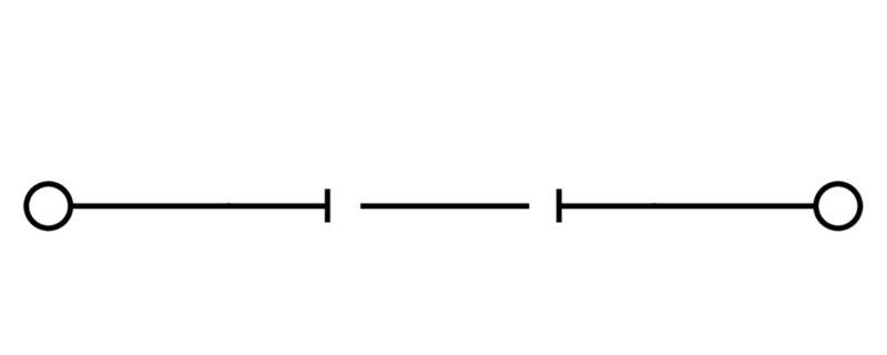 WTR 2.5 Clema de conexiune 1.5-2.5mm2 sura