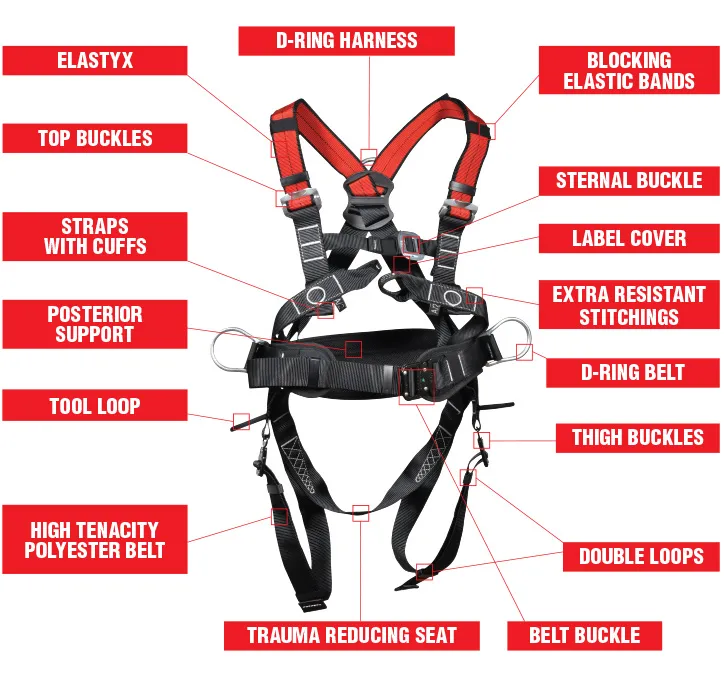 Centura de salvare SRAGEN FAST