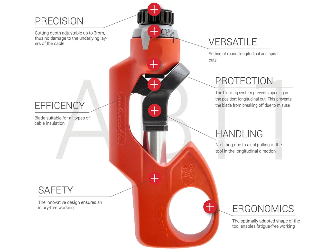 Dispozitiv manta cablu cu sistem de deblocare rapida cu arc (ABI1)