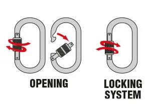 Ham de pozitionare SAVERYK 2m