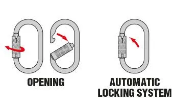 Conector pentru ham din oțel placat cu zinc ABSELL TWIST-BAG