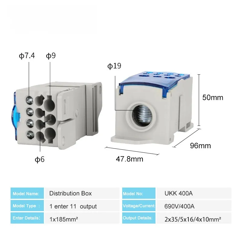 Bloc de distributie sina DIN 400A blue, UKK400AB