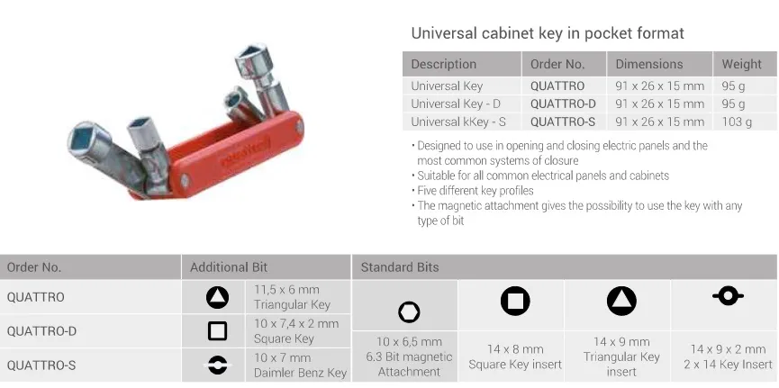 Cheie multifunctionala QUATTRO-S