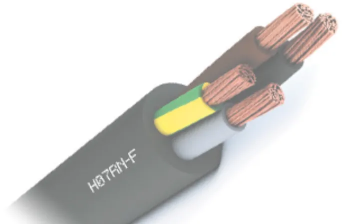 H07RN-F 4x95 mm2 SW Cablu КГ (KL)