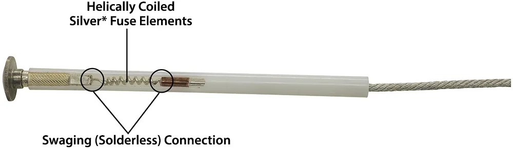 Siguranta pentru fuzibil (8A)