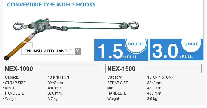 Troliu cu actionare manuala NEX1500 1.5 t