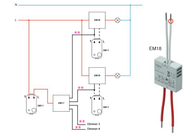 Dimmer incorporat DC LED 250W (EM18-B)