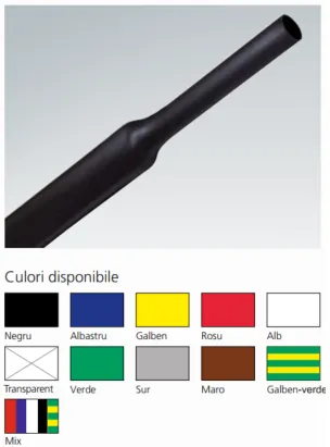 Tub termic albastru 1.0-0.25 CR 2,4/1,2 (100b/set)