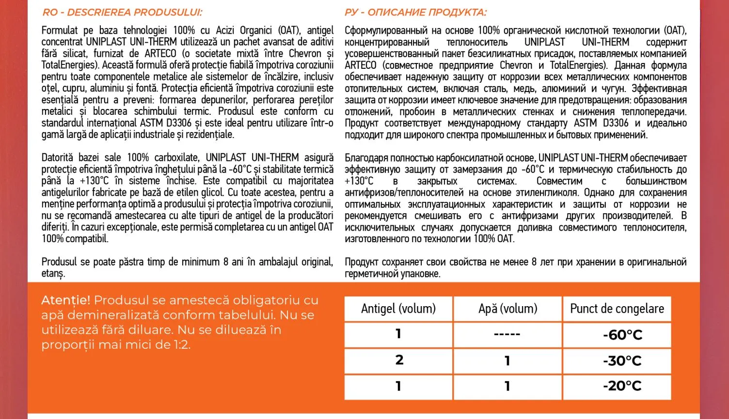 Жидкость для систем отопления Теплоноситель (-60°C) 10 л  UNI-THERM