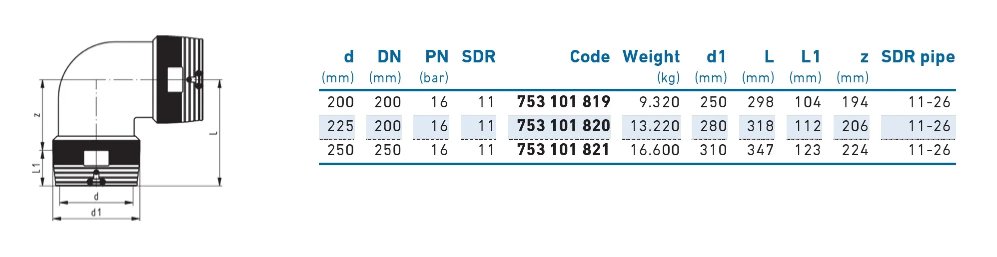 Cot e/f 90° D.225 PE100 SDR11 PN16 39.5W TR