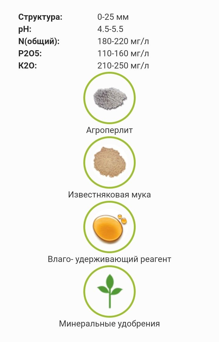 Торфяной субстрат PL-3, 250 л  PEATFIELD