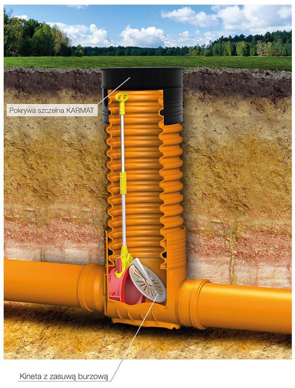 Baza camin de inspectie PP D.400/200 cu supapă de retur (1 intrare/1 iesire) K40P20ZB KARMAT