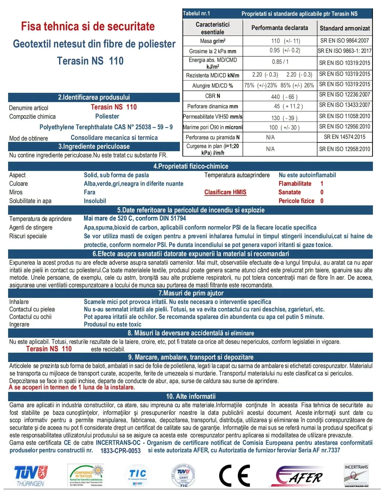 Geotextil 175 g/m² v TERAFORT PES (2x100m=200 m²/rulou)