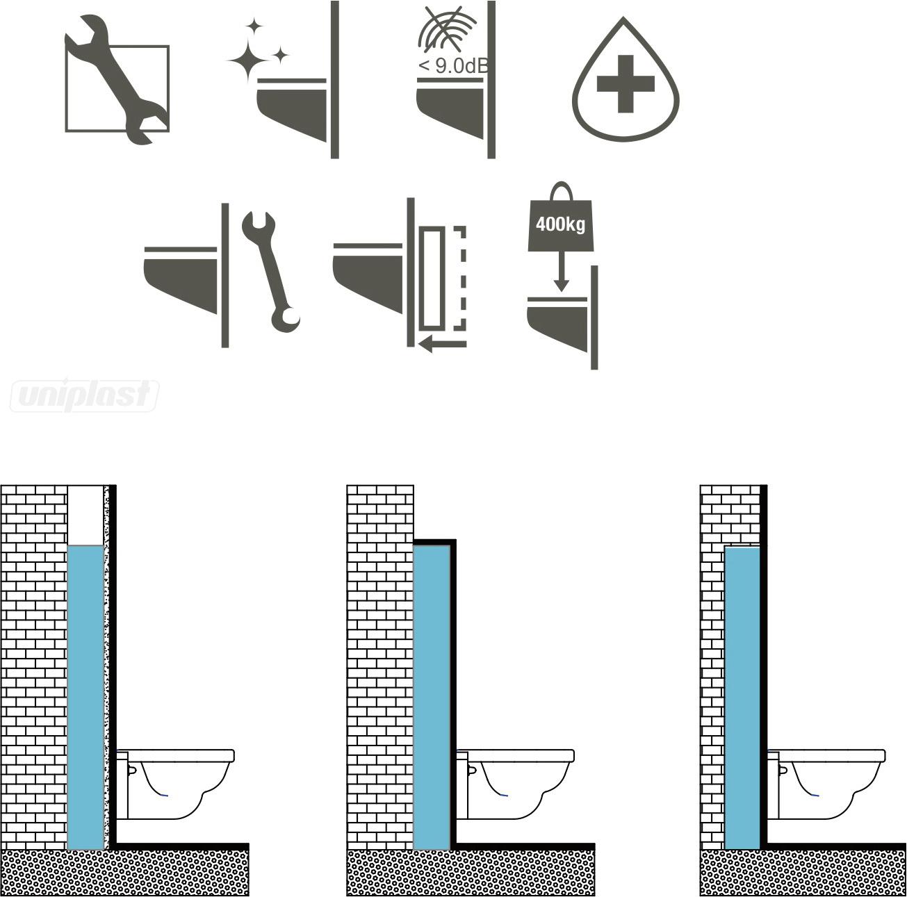 Rezervor incastrat pentru vas WC suspendat (cu cadru) 3/6 l SLIM 80 fara buton (A112-001) VISAM
