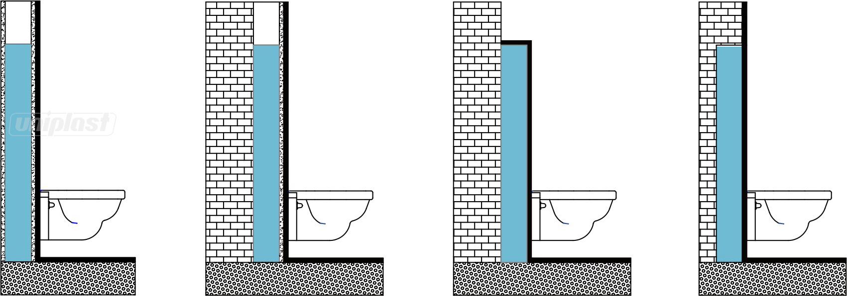 Rama WC pentru vas suspendat 3/6 l (Free Standing) SLIM 80 fara buton (A112-002)  VISAM