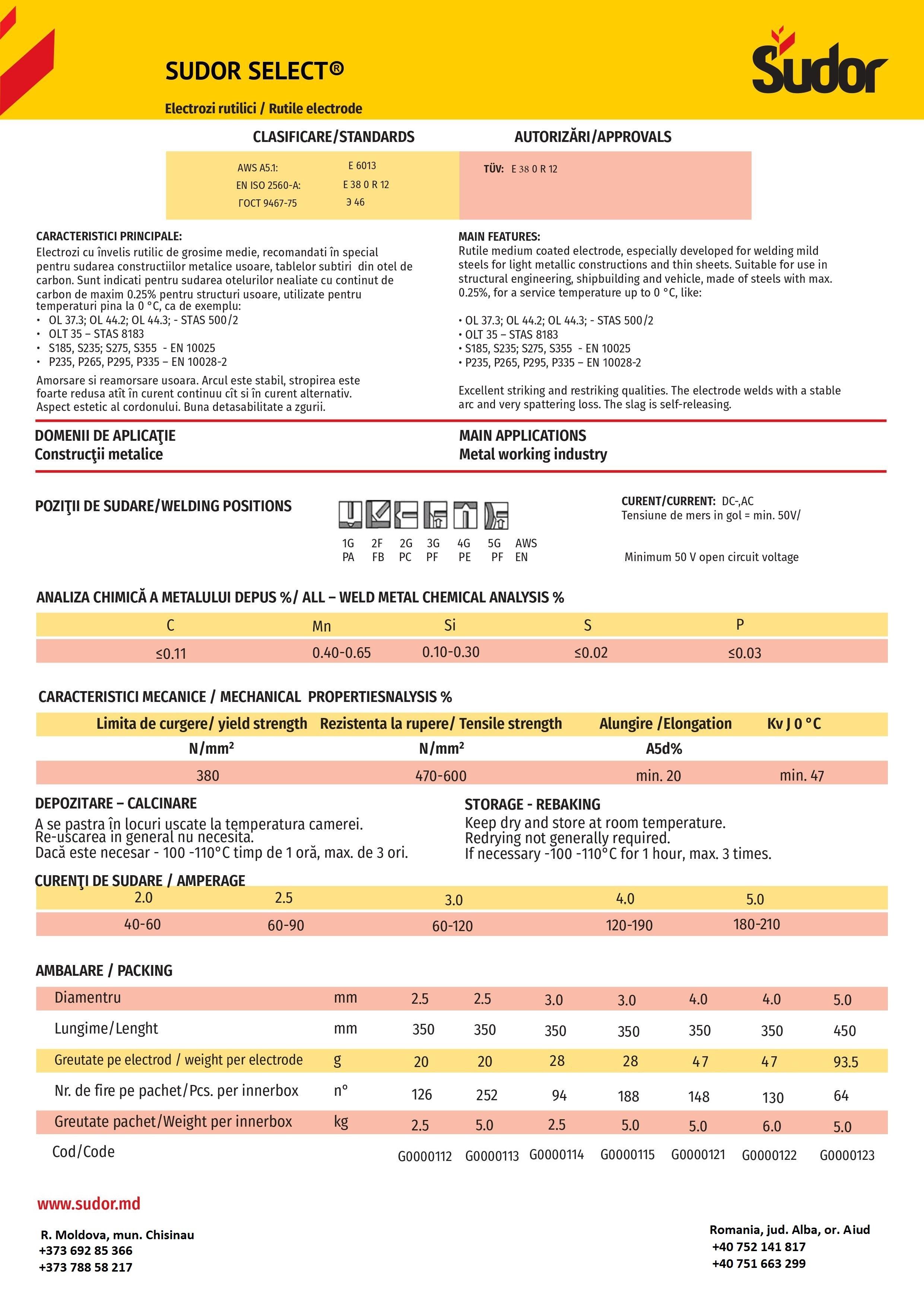 Электроды сварочные E6013 3 x 350 мм (2.5 кг)  SUDOR