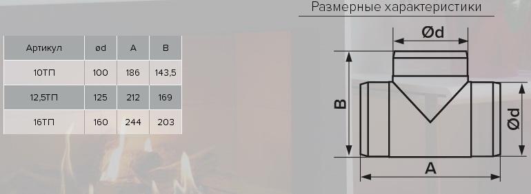 Тройник вентиляционный пластиковый D.125  ERA