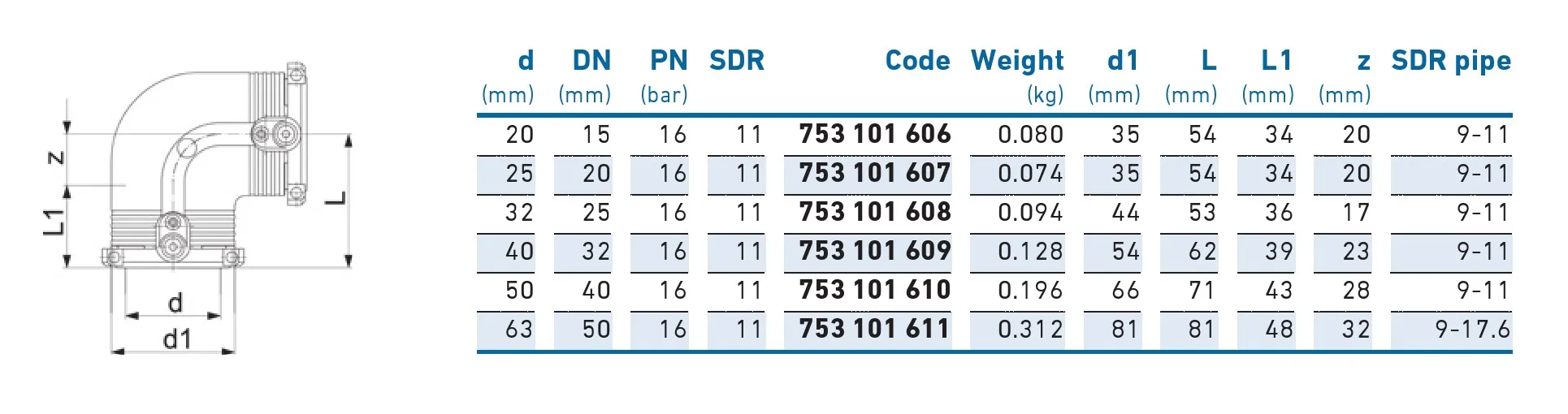 Cot e/f 90° D. 25 PE100 SDR11 PN16 39.5W +GF+
