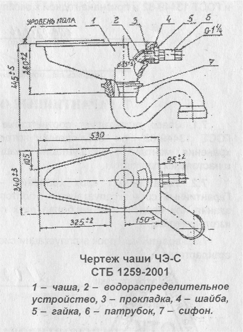 Vas turcesc din fonta emailata cu scurgere, fara set SK (RU)