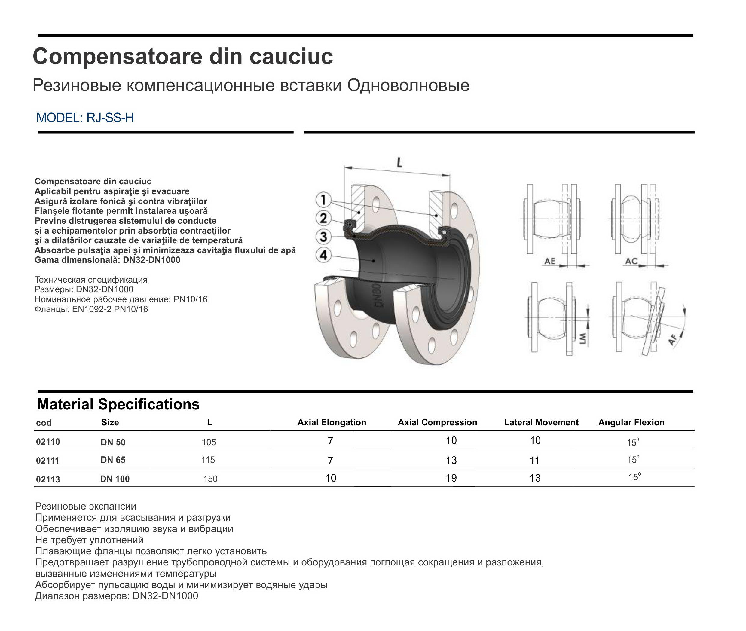 Racord flexibil cu flanse D. 50 PN10/16 (4 gauri) WATO