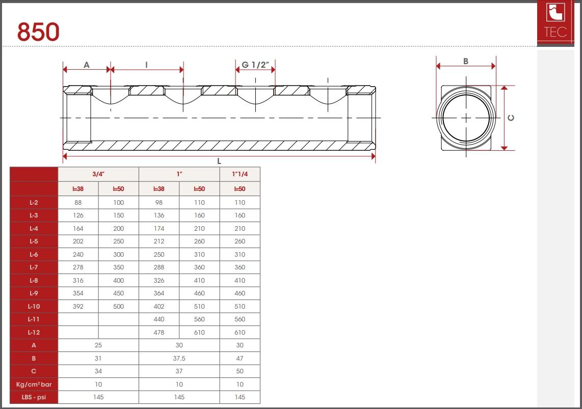 Corp distribuitor D. 3/4" FI/FI x 1/2" FI 2 cai (A=38 mm) PN10 850/38  ITAP
