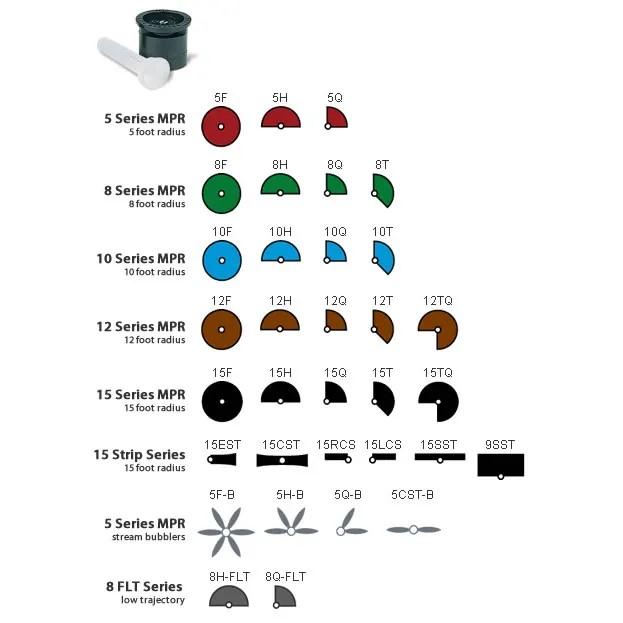Насадка распылительная боковая 15SST для оросителя  RAIN BIRD