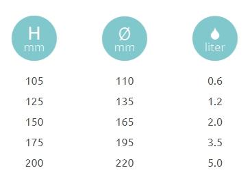 Вазон ARTE 1.2 л (красный-белый)