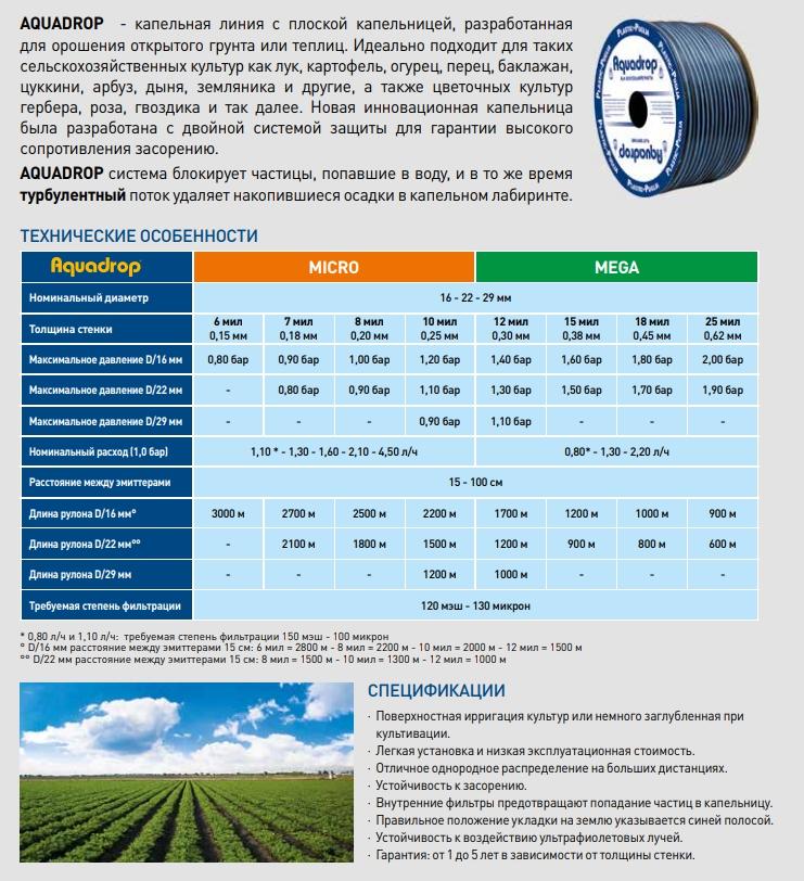 Banda pentru irigatii prin picurare D. 16 mm, 6 mil, 20 cm, 0.8 bar, 1.3 LPH Aquadrop/Dropline  PLASTIC-PUGLIA L=3000 m