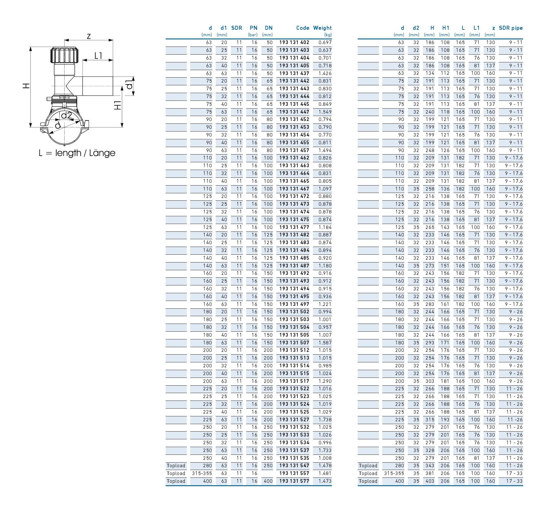 Седловой тройник e/f D. 90 x 32 Duo-Bloc PE100 SDR11  +GF+