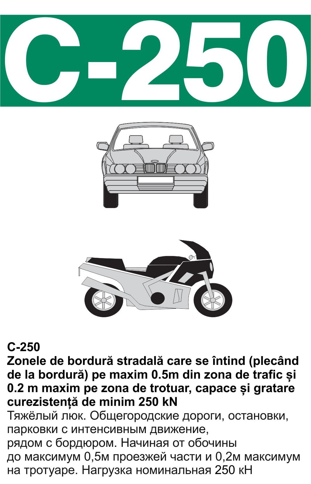 Capac cu rama compozit C250 (nisip+polimer) D.665 (negru) 820(720)x665x105 mm / 59 kg