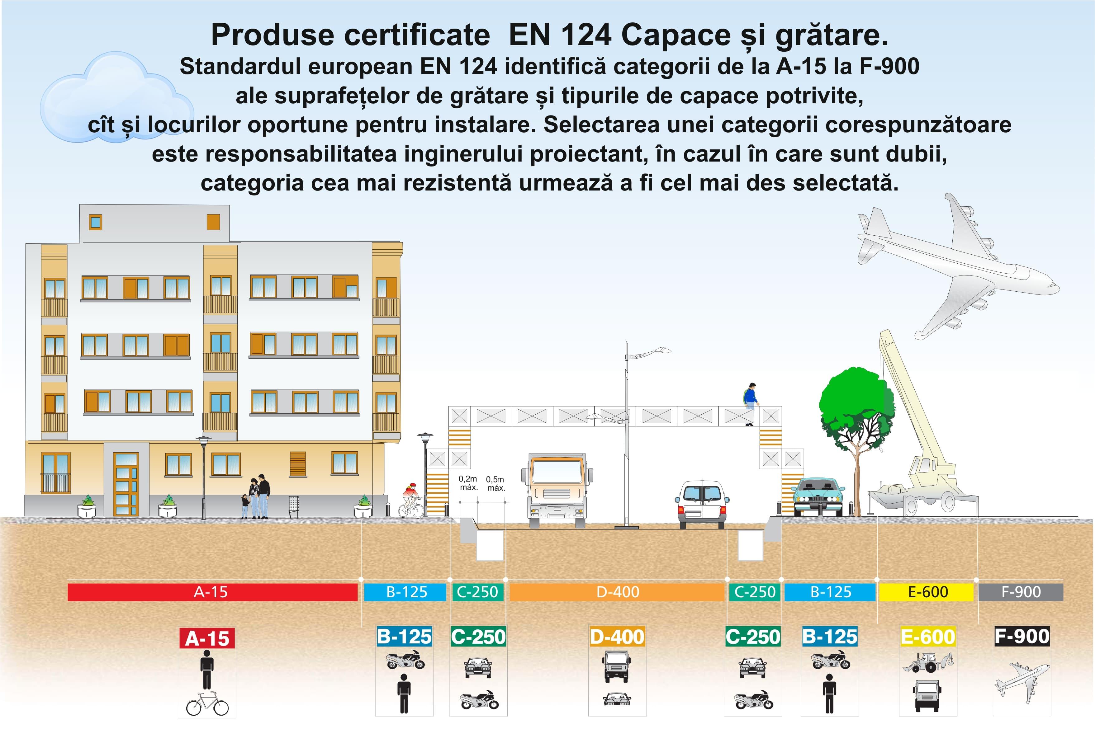 Capac canalizare cu rama D.700x30 / 2 t (gri/gri inchis) (pentru zone pietonale/gradina) (760x45 mm, 25 kg)