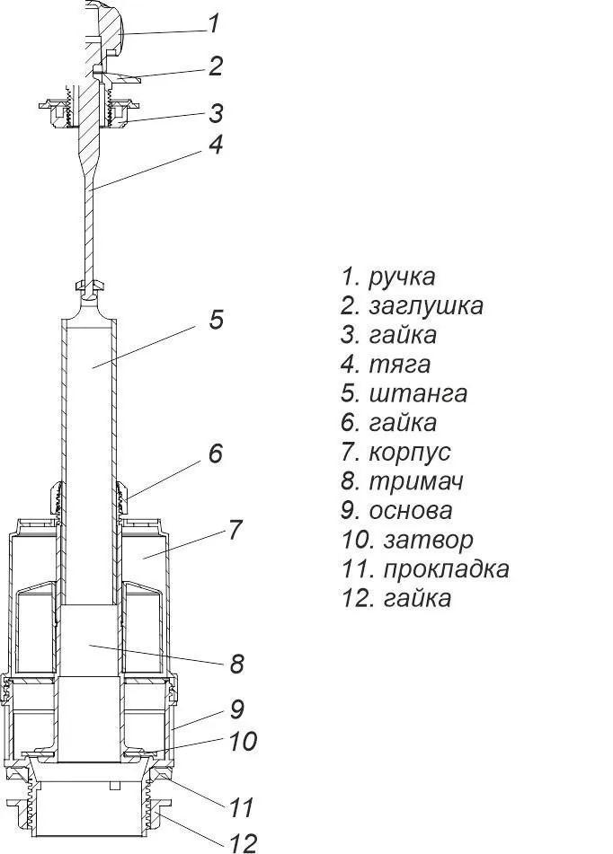 Механизм для бачка WC cмывная арматура для бачков различной высоты АС-02.00  SOLOPLAST