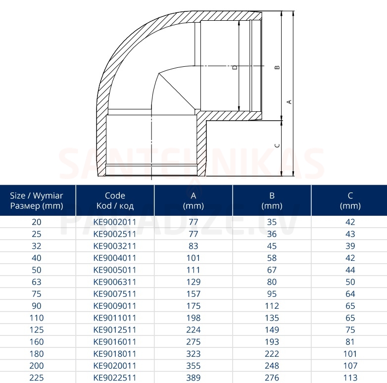 Cot e/f 90° D.355 PE100 SDR11 PN16 39.5W  FOX