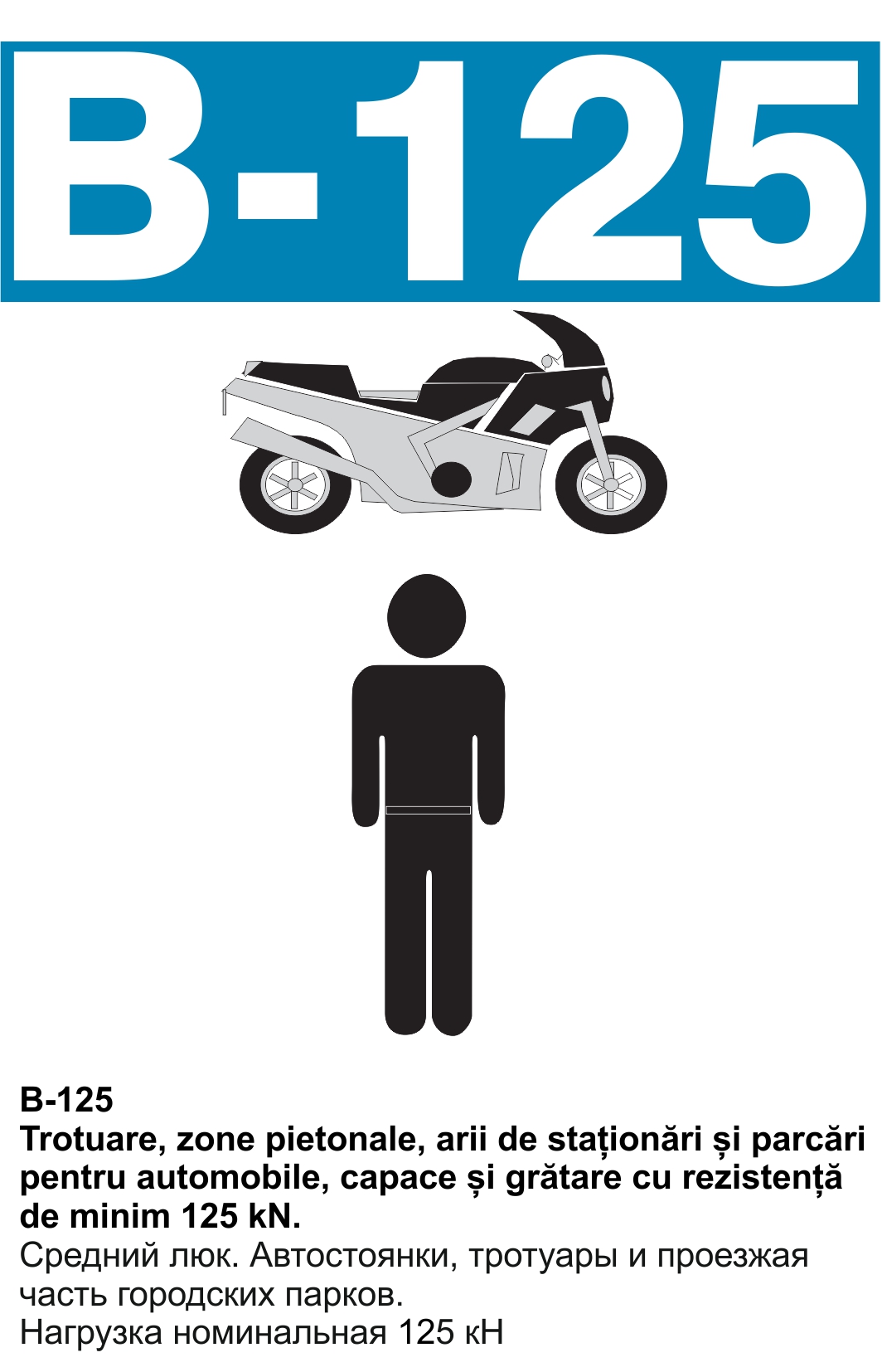 Capac cu rama patrata din fonta 385x385 mm (425x425 mm, H=30 mm) EN124 B125 TR