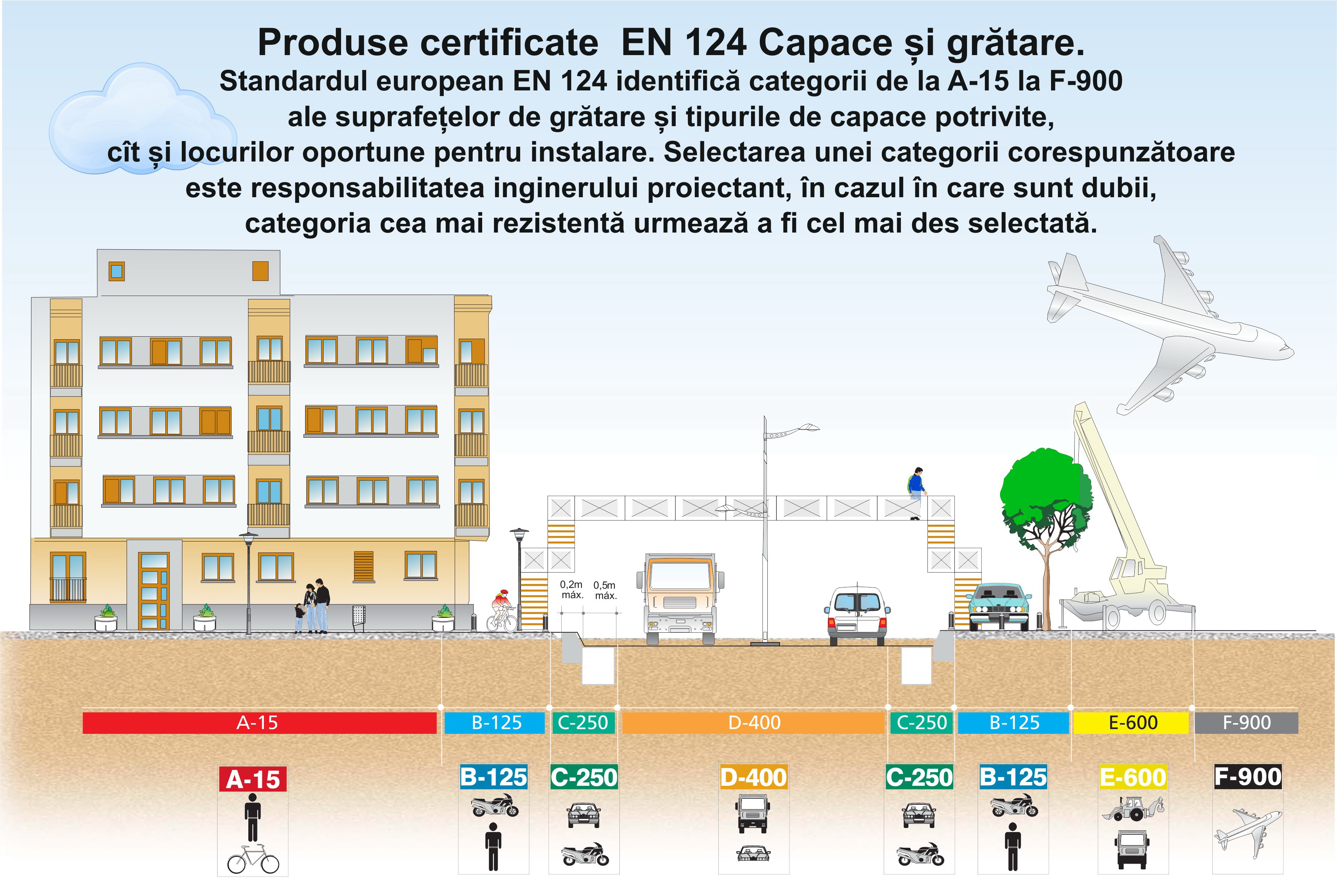 Люк чугунный D.600 EN-124 C250 56 кг квадратная рама (660x850x110 мм)