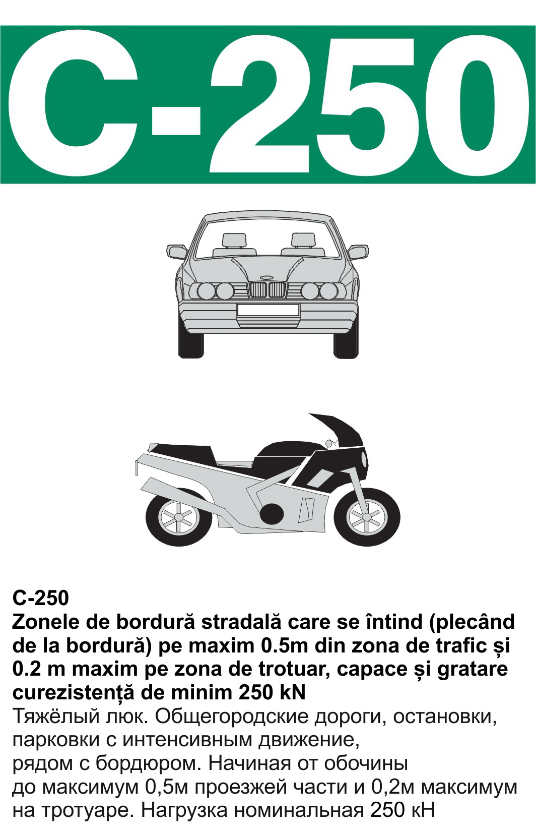Люк чугунный D.600 EN-124 C250 51 кг квадратная рама (630x850x70 мм)