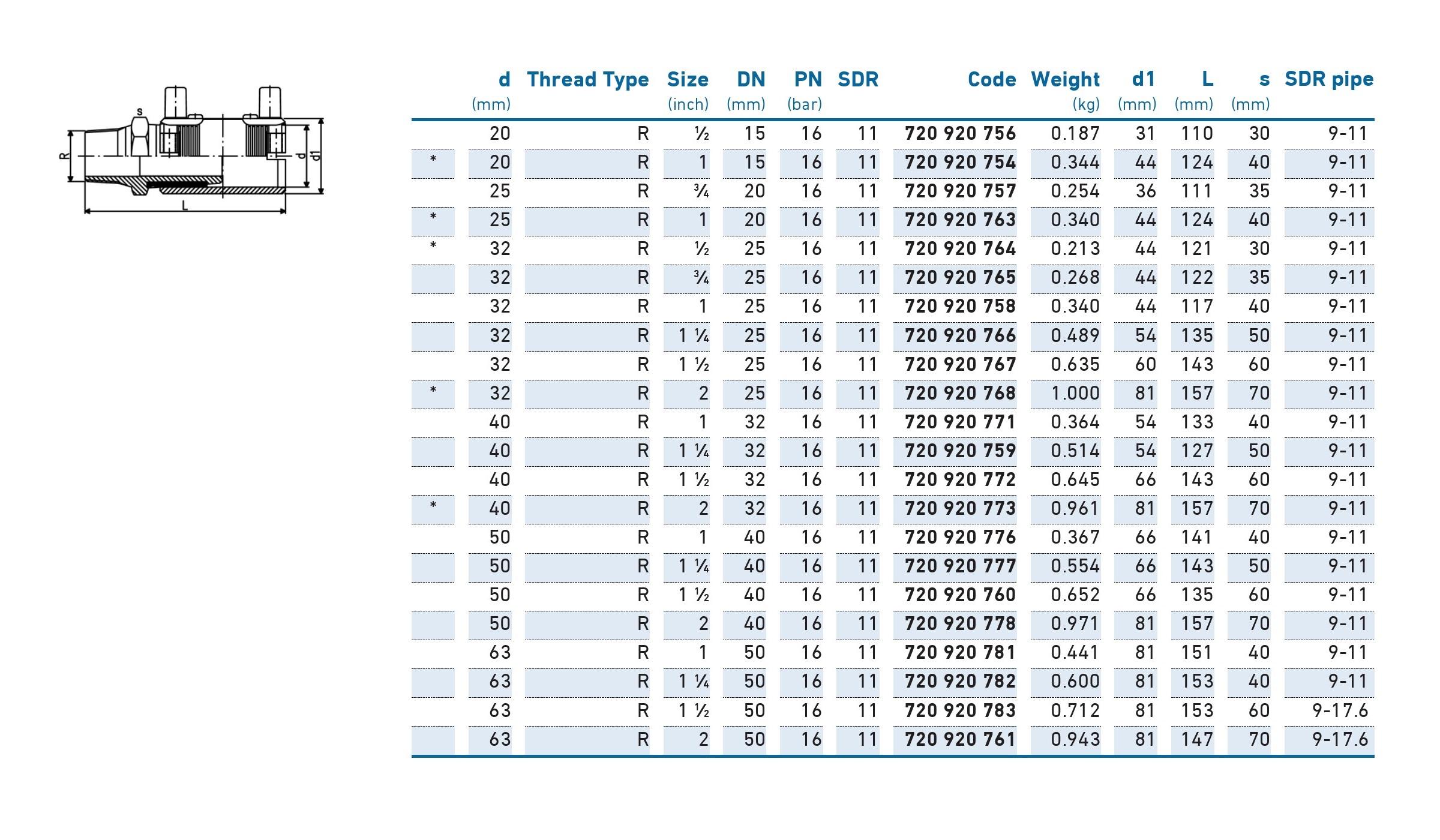 Adaptor e/f AG D. 50 x 1.1/2" FE - alama PE100 SDR11 PN16 39.5W  +GF+