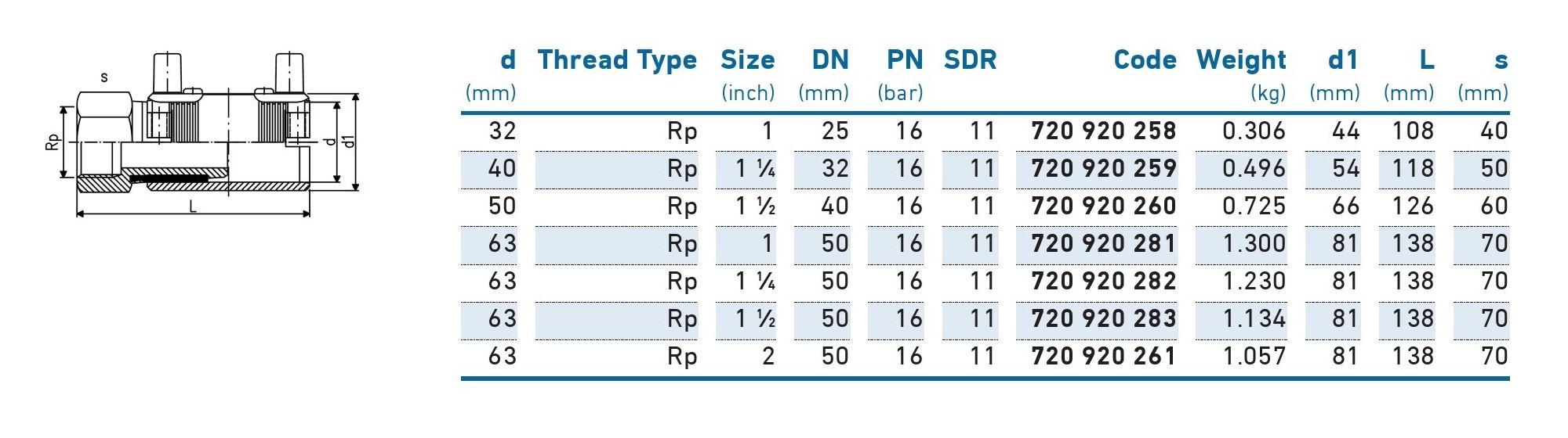 Adaptor e/f AG D. 32 x 1" FI - alama PE100 SDR11 PN16 39.5W  +GF+