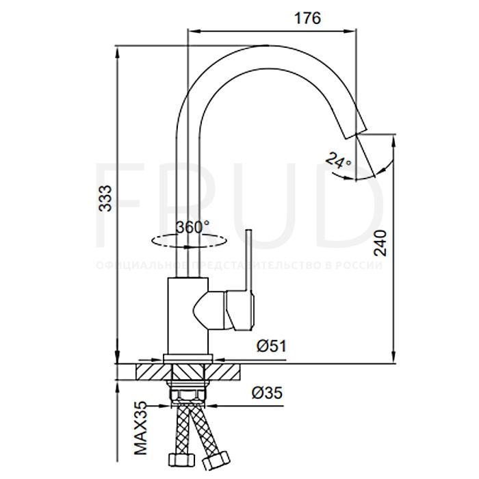 Baterie (chiuveta plus) cromat R42052-10  FRUD