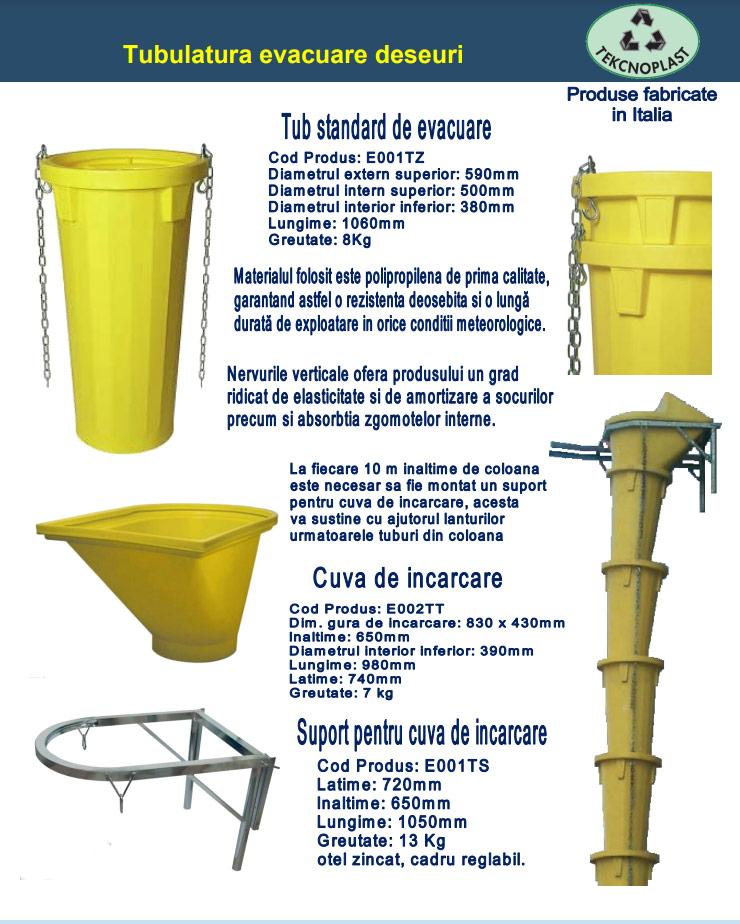 Cuva de incarcare prelungita 650 mm (negru)  TEKCNOPLAST