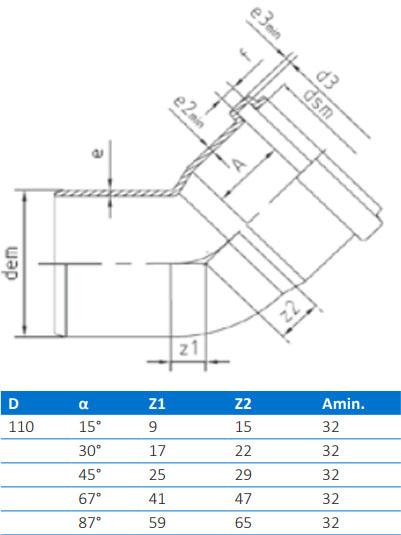 Cot PVC D.110 / 67°  BTN