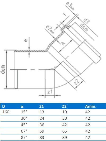 Cot PVC D.160 / 15°  BTN