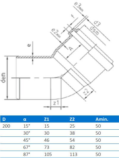 Cot PVC D.200 / 30° BTN
