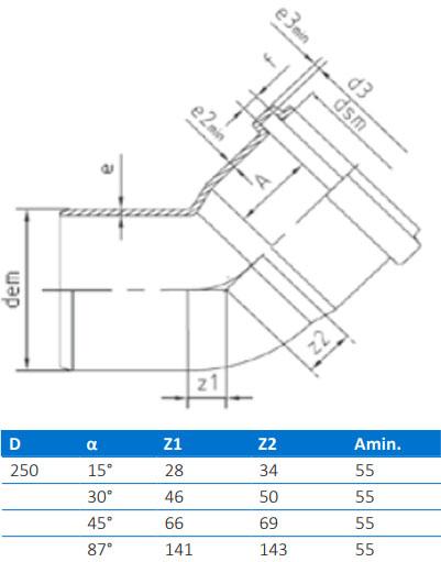 Отвод ПВХ D.250 / 30° (наружный) BTN